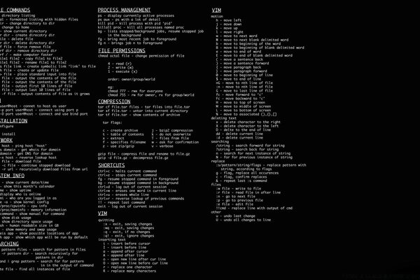 Liste der Songs auf schwarzem Hintergrund